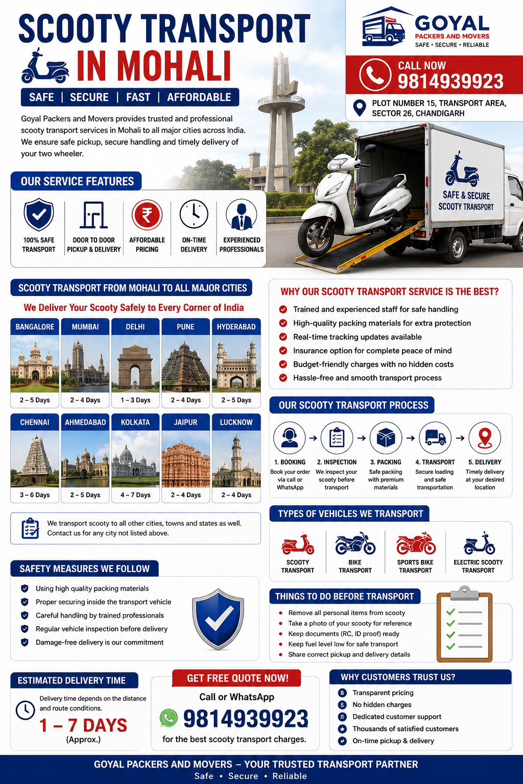 Looking for trusted Scooty Transport from Mohali to Bangalore, Mumbai, Delhi, Pune, Hyderabad, Chennai, Kolkata, Jaipur, or any other city in India? Goyal Packers and Movers offers reliable two-wheeler transportation services from Mohali to almost every major city across the country.
