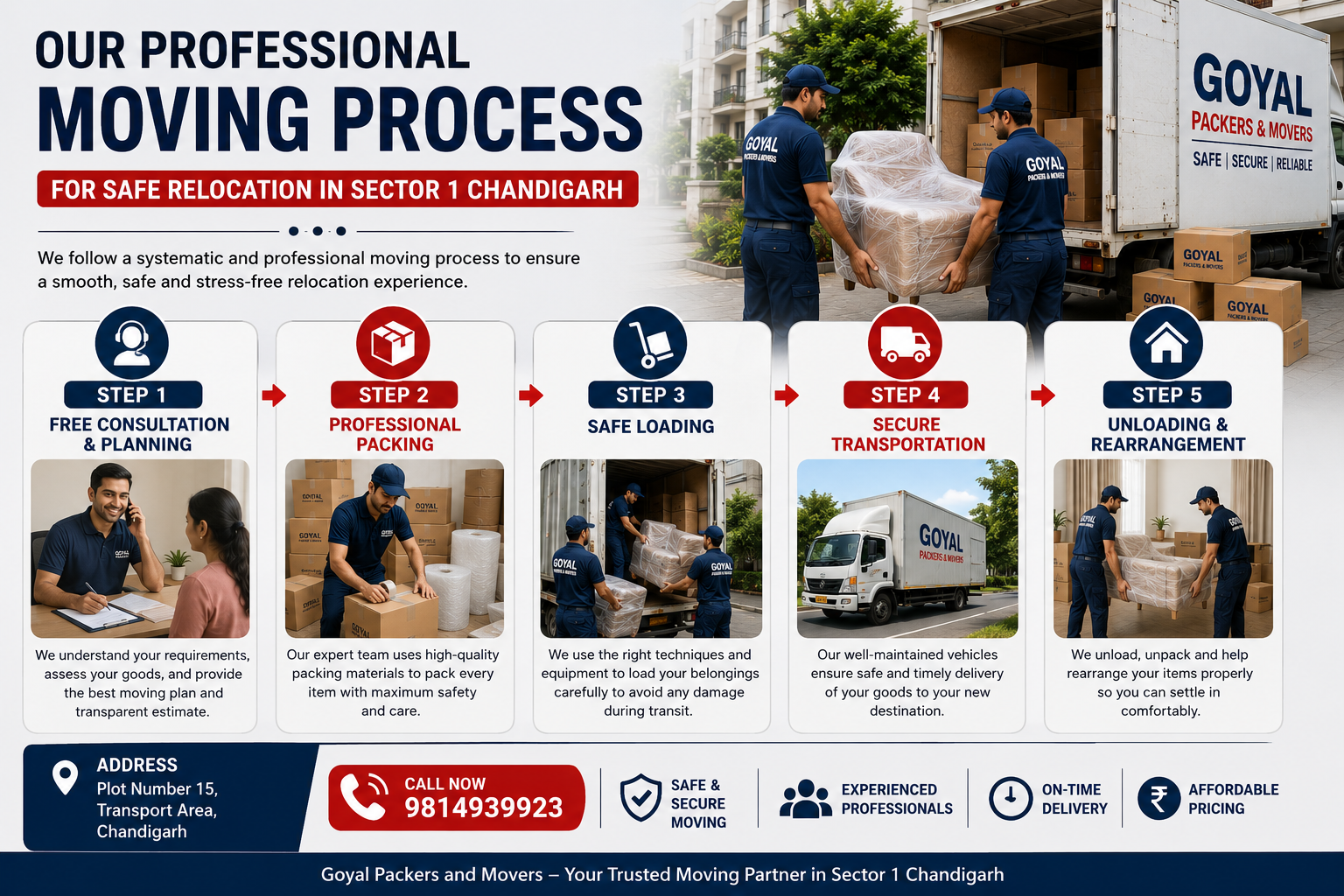 professional packers and movers in chandigarh