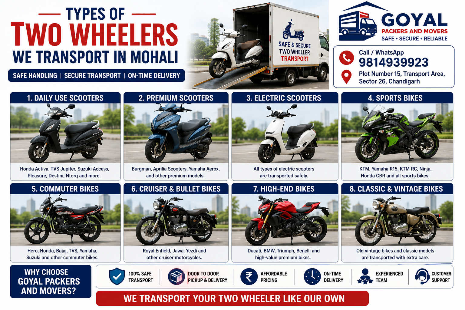 scooty transpoprt in mohali