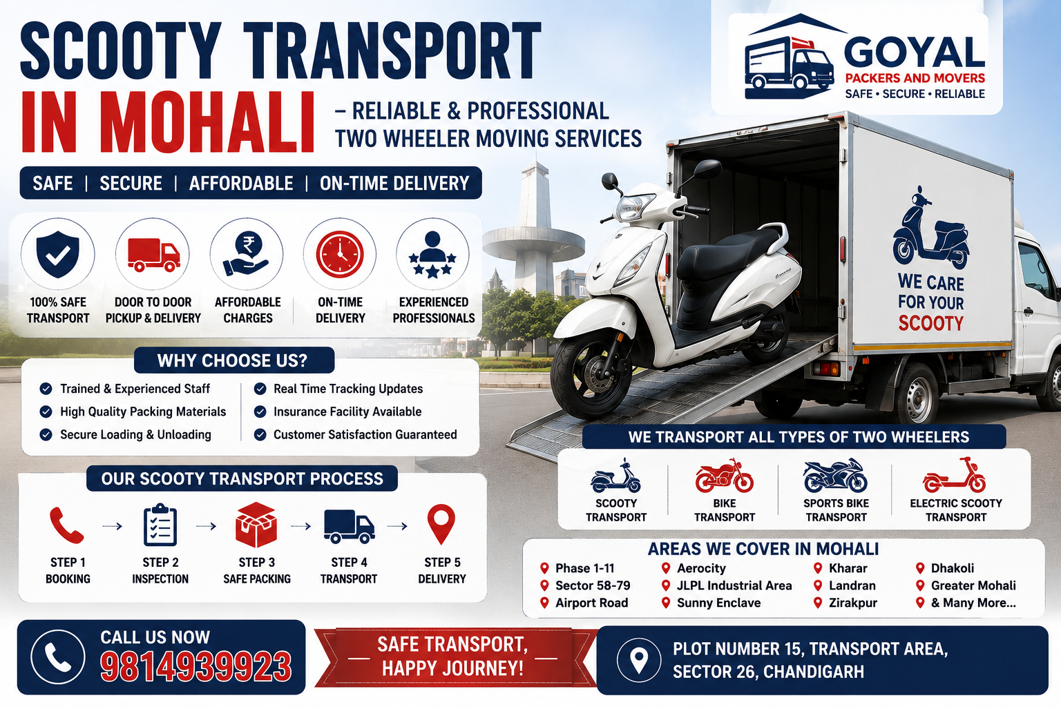 Scooty Transport in Mohali – Reliable & Professional Two Wheeler Moving Services
